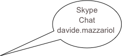 Skype Chat
davide.mazzariol